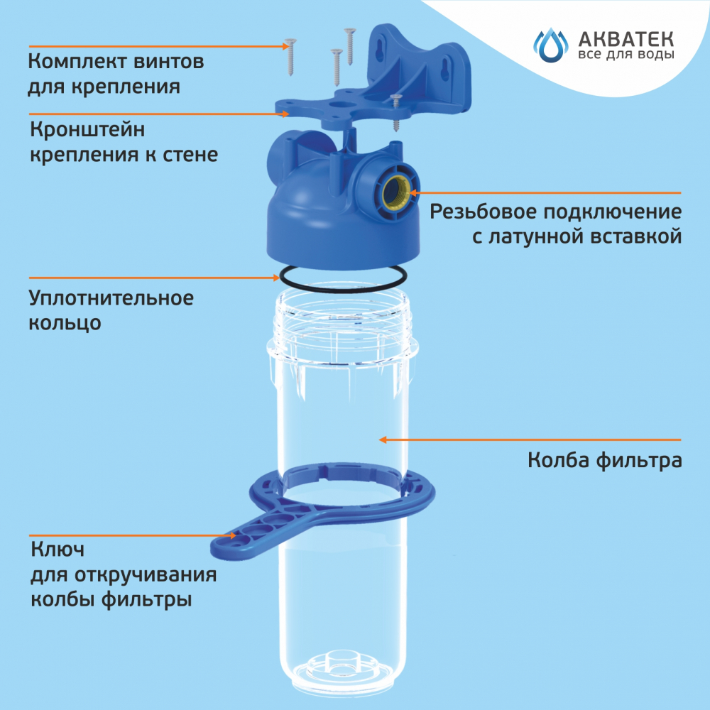 Фильтр магистральный 3/4" (10", прозрачный) FMCS34 ПЭТ Акватек